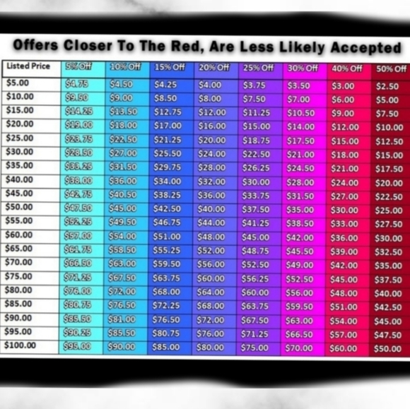 Coach Disney X Kisslock Frame Pouch With Bambi - Picture 3 of 3